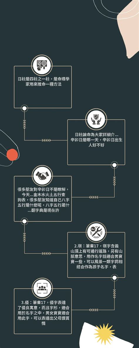 24畫的字|24劃的字 24畫的字